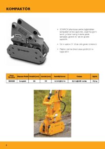JCB Backhoe Loader Parts